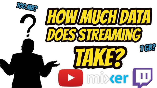 How Much Space Does a 2-Hour Movie Take Up? - How Much Storage Does A Movie Take Up